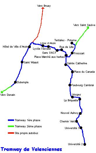 Valenciennes LRT map